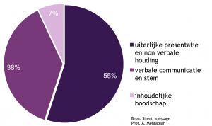 taart_wildenbeest